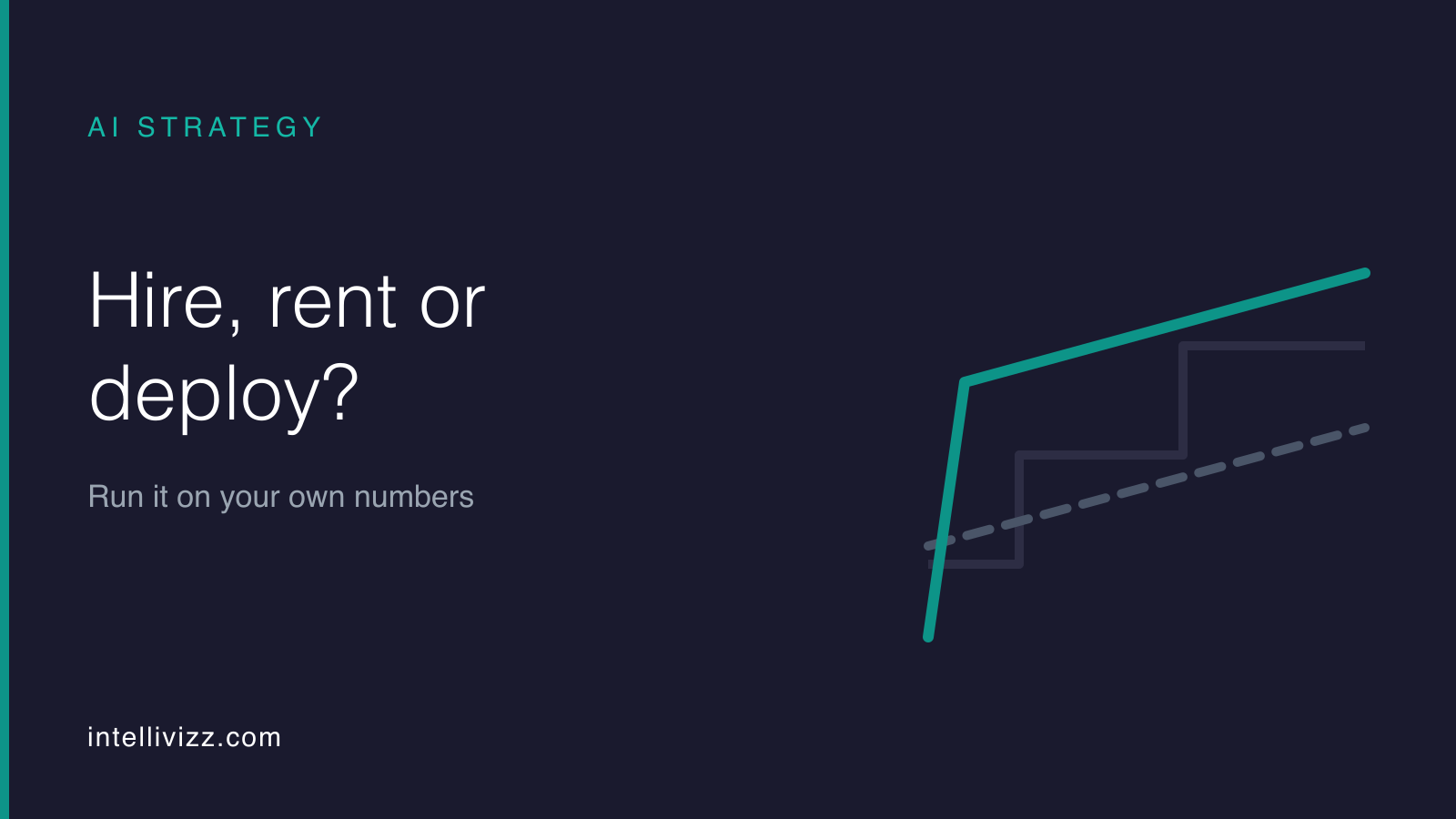 Three cost curves over thirty-six months: a step function for hiring, a flat line plus seats for software, and an upfront fee then a linear slope for per-outcome pricing