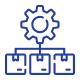 Automated Workflows Automated Workflows