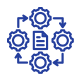 Process Standardization Process Standardization