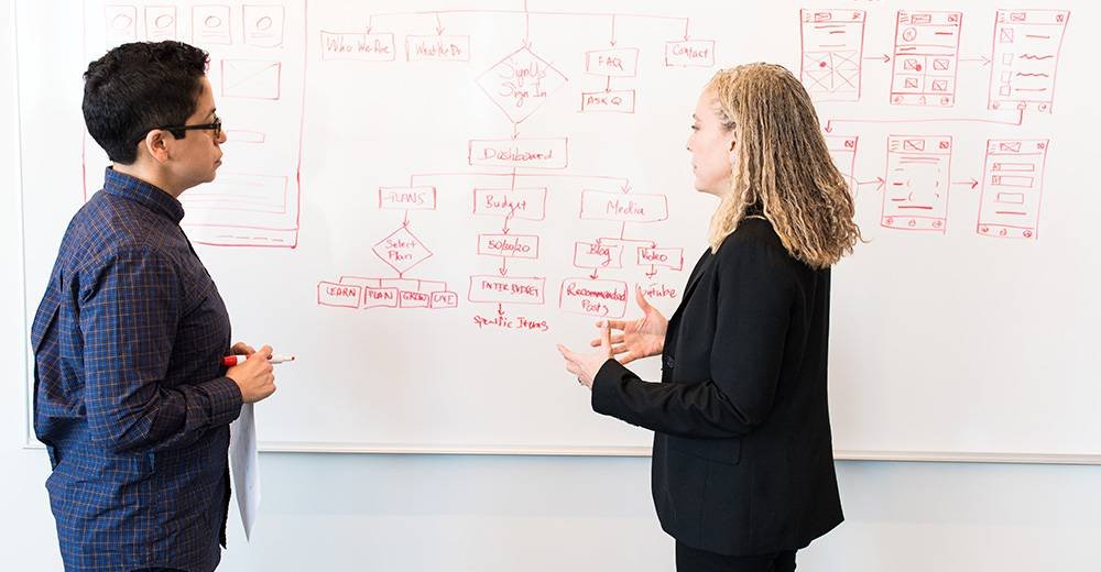 Small Business Process Automation Solutions, automation software Small Business Process Automation Solutions, automation software
