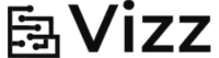 Vizz Co