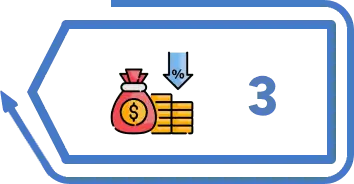90% Cost Savings 90% Cost Savings
