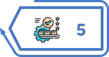 Consistent Quality Consistent Quality