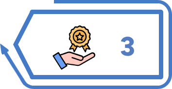 Consistent Service Quality Consistent Service Quality