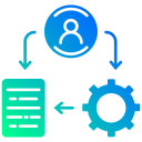 Workflow Automation for Seamless Account & Order Management Workflow Automation for Seamless Account & Order Management